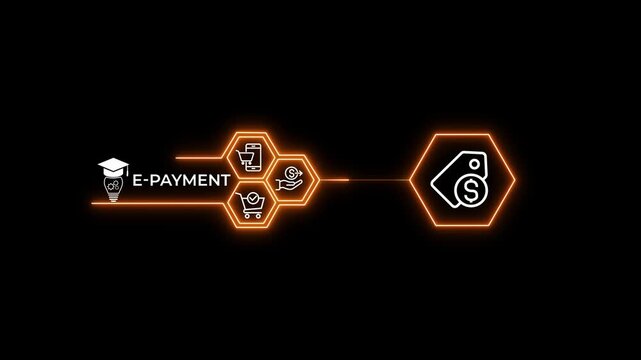 Payment Processing Technology Animation with Intelligent Digital Transaction System and Secure Fintech Interface