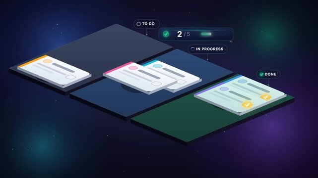 Isometric kanban board animation with task cards moving from to do through progress to done column