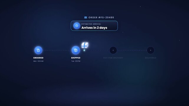 Order tracking delivery progress animation with shipping status from ordered to out for delivery