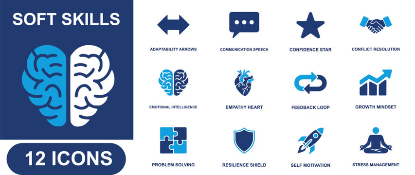 Soft skills icon set. Containing adaptability, communication, confidence, empathy, growth mindset, resilience, self motivation, stress management and more. Solid fill vector icons.