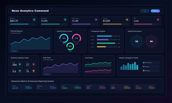 Dark mode analytics dashboard displaying business data visualization