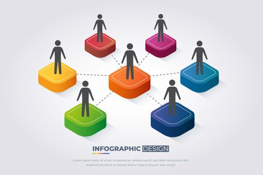 Social network Leadership