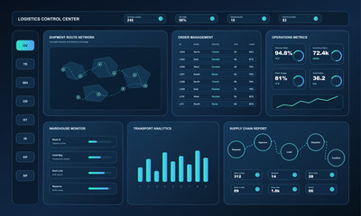 Fototapeta premium Digital logistics control center managing global supply chain network