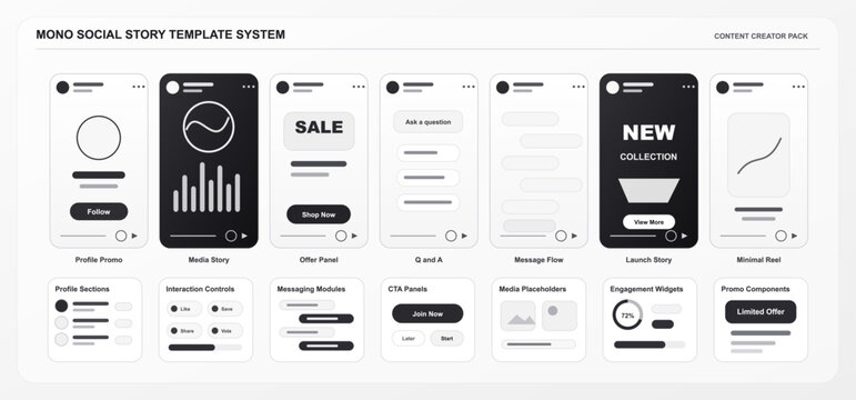 Social media story template system wireframe ui kit