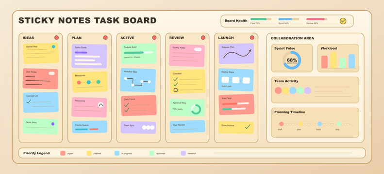 Agile task board visualizing project management workflow dashboard