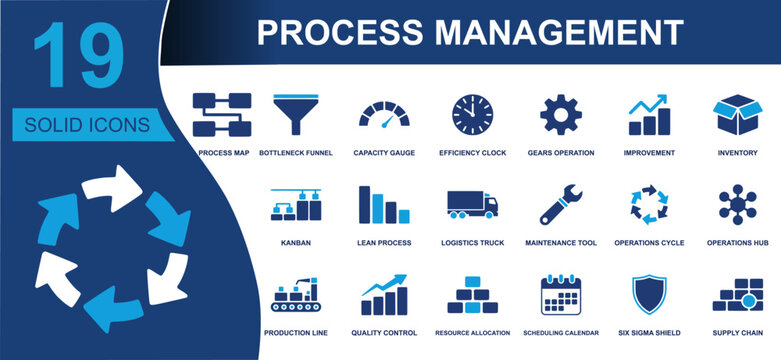 Process management icon set. Containing process map, bottleneck funnel, capacity gauge, kanban, lean process, quality control, six sigma shield, supply chain and more. Solid fill vector icons.