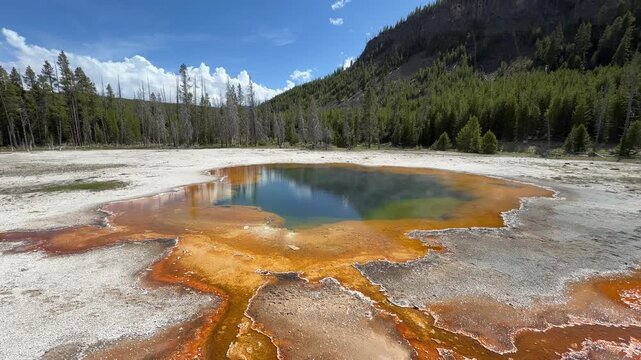 Emerald Pool in Black Sand Basin, Yellowstone