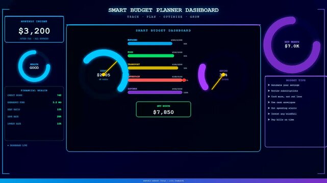 A detailed youth financial education dashboard display progression shows money management data analytics with glowing interface elements changing across a simulated sequence of digital growth phases