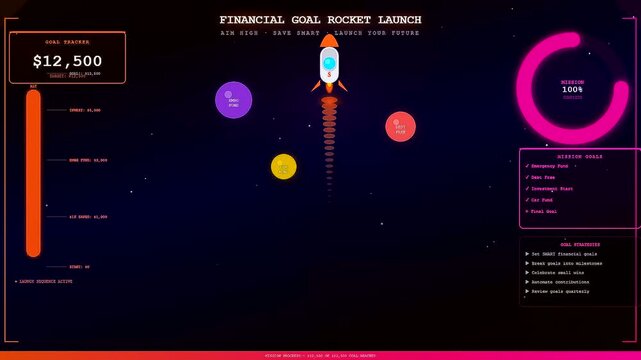 A digital youth financial education app display shows a rocket launch sequence moving across the dark screen to track savings and reaching monetary milestones for users