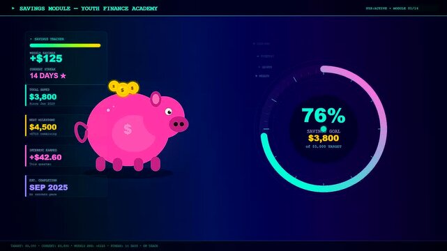 Innovative youth financial education software displays a vibrant piggy bank character with digital progress charts showing savings growth and accumulation metrics in a dark aesthetic interface