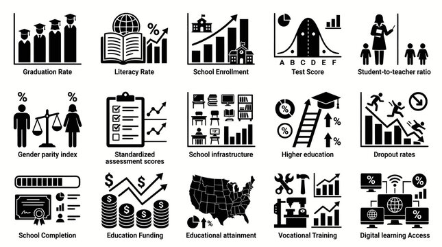 Education Icons: Black  White Glyphs for Graduation, Literacy, Enrollment, Test Score