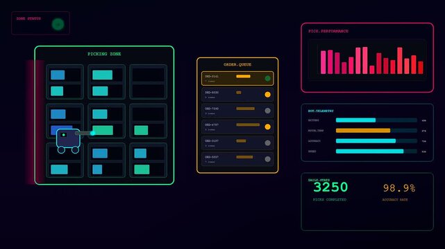 A digital dashboard displaying dark store automation as an autonomous robotic vehicle moves inventory within a glowing neon warehouse interface across three sequential frame views