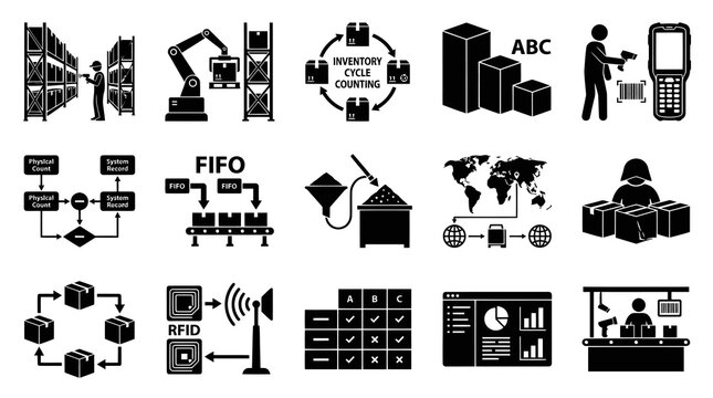 Warehouse Logistics Icons: Inventory, Robot, FIFO, RFID, Supply Chain
