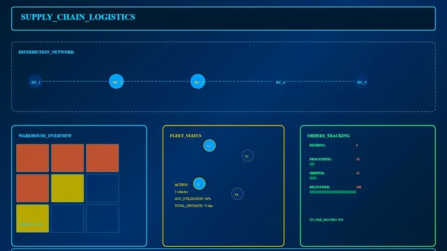 Dynamic updates from dark store automation reveal logistics metrics on a digital screen showing shifting fleet tracking and warehouse capacity data in real time