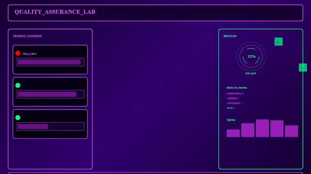 Demonstrating advanced dark store automation this interactive futuristic digital dashboard monitors manufacturing quality assurance and testing statistics with real time data visualization.