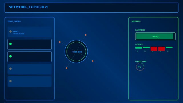 This digital dashboard showing dark store automation monitors real time network metrics as bandwidth speeds fluctuate and latency spikes across multiple connected edge nodes