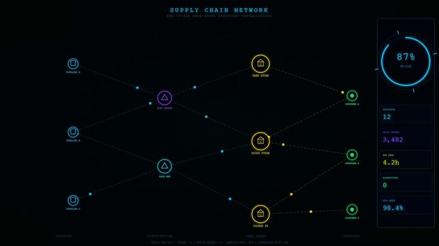 Dark store automation interface showing supply chain movement patterns with glowing nodes and circular progress charts displayed across a digital screen for tracking warehouse order flows