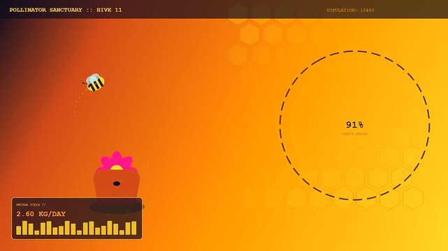 Animal welfare innovation monitoring software interface displays a tiny bee flying near a digital flower icon with shifting metrics on a bright orange gradient background