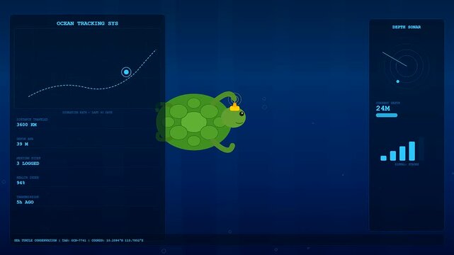 Animal welfare innovation shown through digital interface screens displaying motion tracking data of marine life swimming across blue gradient panels in a fluid simulated ocean environment
