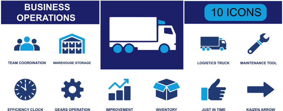 Business operations icon set. Containing team coordination, warehouse, logistics truck, maintenance tool, efficiency clock, gear, inventory, just in time and more. Solid fill vector icons.