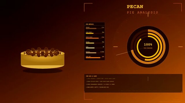 Spiced autumn baking analysis shown through a digital interface displaying a rotating nut pie with progress bars and complex data sets during a loading sequence