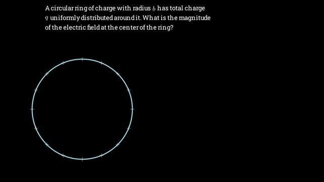 2D physics animation of the electric field lines generated by a circular ring of uniform positive charge, electromagnetism simulation.