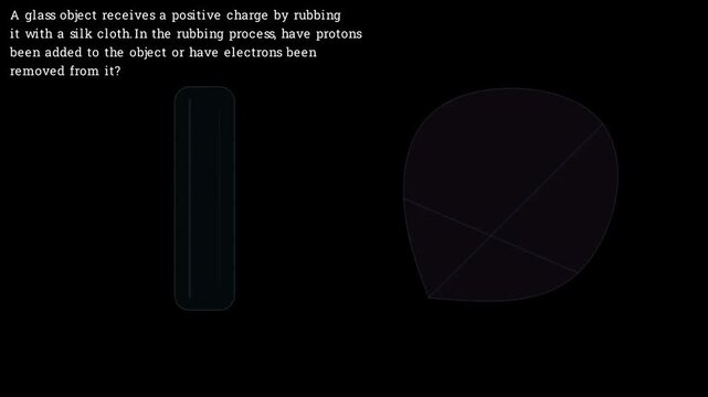 2D physics animation of triboelectric charging by rubbing a glass rod with a silk cloth, showing static electricity electron transfer.