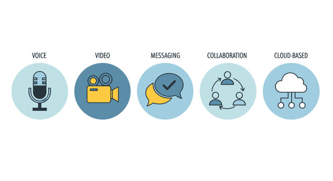 Set of communication and collaboration icons featuring microphone, camera, chat, and meeting visuals.