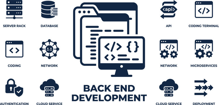 Back end development icons, software engineering technology symbols, web programming interface, digital coding elements
