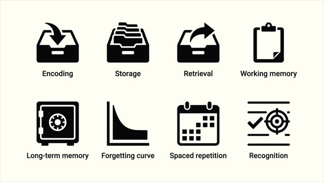 Solid cognitive psychology memory learning process vector icon set