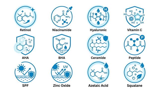 Skincare Ingredients Icons: Retinol, Niacinamide, Hyaluronic Acid, Vitamin C, AHA, BHA