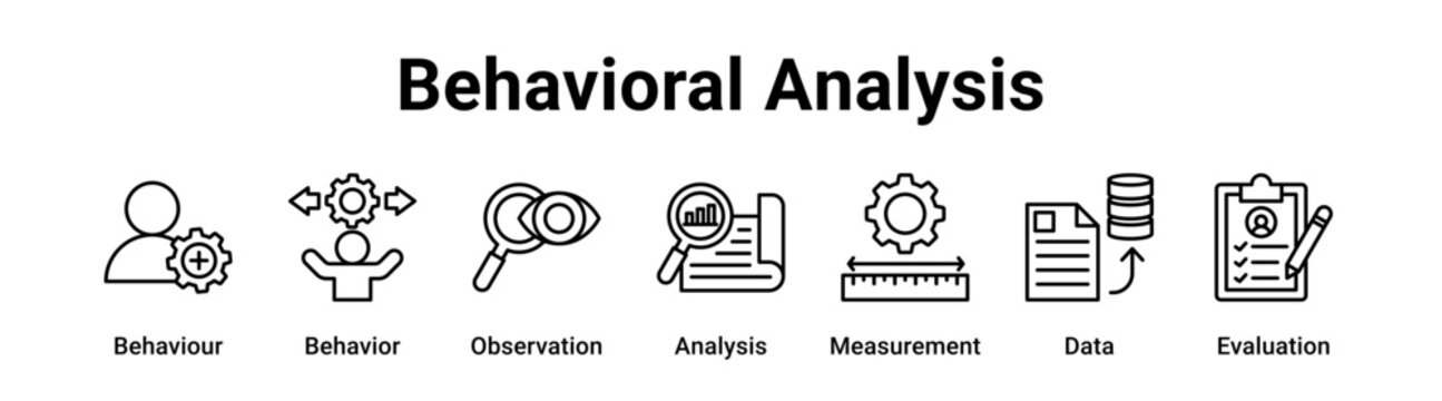 Behavioral Analysis web banner icon vector illustration concept for business with icon of Behaviour, Behavior, Observation, Analysis, Measurement.