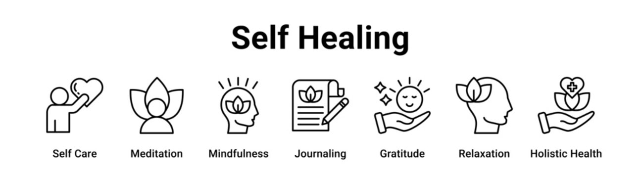 Self Healing web banner icon vector illustration concept for medical with icon of Self Care, Meditation, Mindfulness, Journaling, Gratitude, Relaxation.