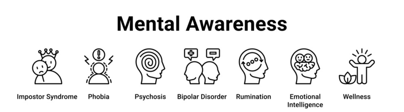 Mental Awareness web banner icon vector illustration concept for medical with icon of Impostor Syndrome, Phobia, Psychosis, Bipolar Disorder, Rumination, Emotional.