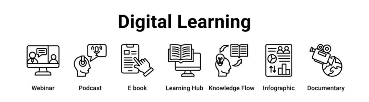 Digital Learning web banner icon vector illustration concept for education with icon of Webinar, Podcast, E book, Learning Hub, Knowledge Flow.