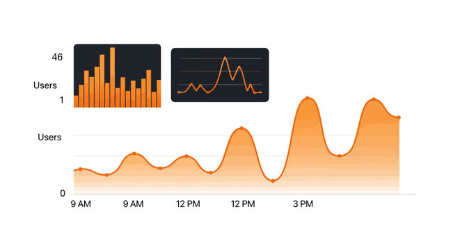 Infographic elements, business analytics, user activity graph, orange gradient charts