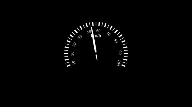 speed meter animation, speed test
