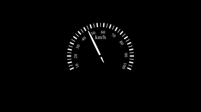 speed meter animation, speed test