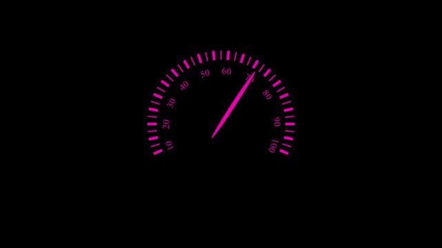 speed meter animation, speed test