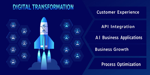 Rocket ship icons with hexagonal backgrounds digital transformation concept © Asit