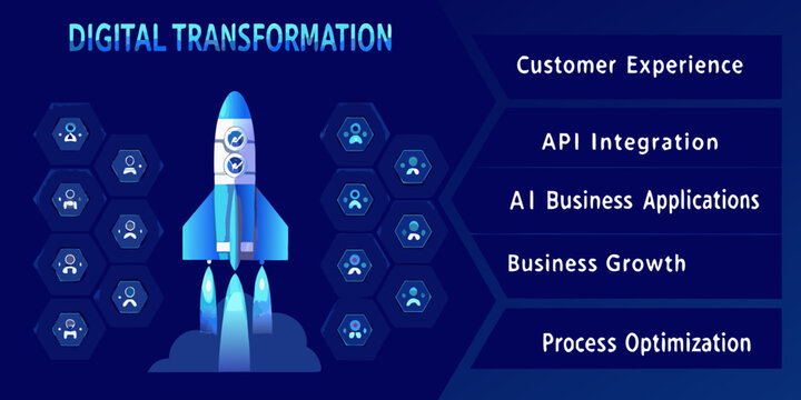 Rocket ship icons with hexagonal backgrounds digital transformation concept