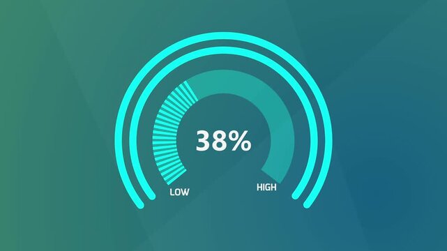 Glowing Digital Gauges Moving from High Overload to Safe Low Levels Presentation Template with Risk Assessment Icon and Tension Indicator Animation