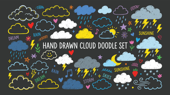 Hand drawn cloud doodle set with weather icons