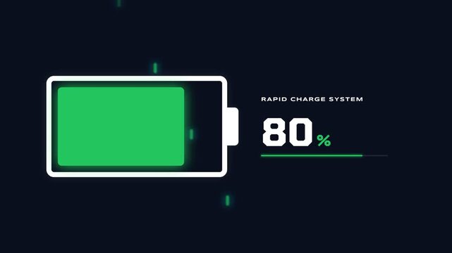 Battery Charging Progress Indicator Animation.