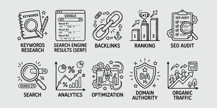 Seo optimization and ranking concepts