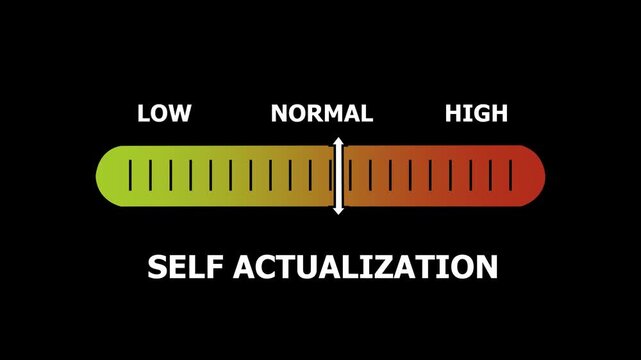 self actualization level indicator scale. Low normal & high meter infographic animation. Showing high self actualization level color gauge indicator. on a black background 4k animation video