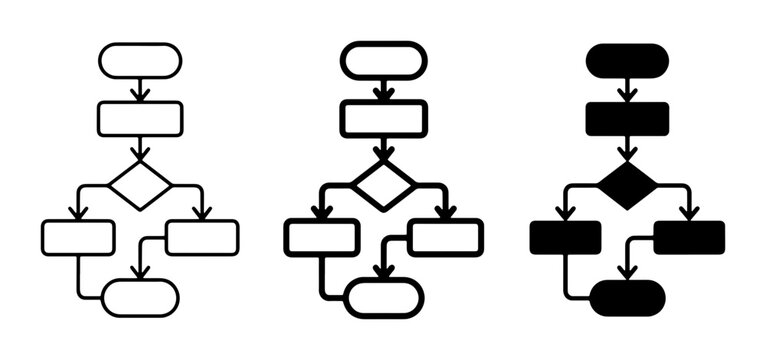 Flowchart Icons Set, Process Diagram Symbols, Algorithm Steps, Decision Tree Graphics, Workflow Visualization Elements