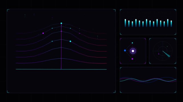 Futuristic digital HUD interface with animated data charts and radar sweep.