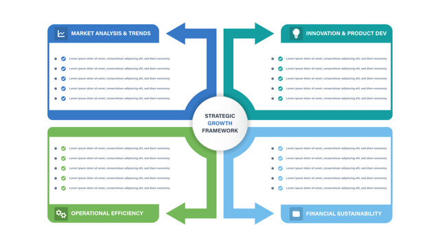 Strategic growth framework infographic template with 4 options horizontal symmetry layout corporate business presentation slide. Vector illustration