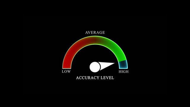 Accuracy level speedometer gauge animation with arrow needle moving from low to high precision rating indicator infographic loop motion graphic isolated on black background.